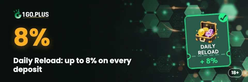 1GO Plus Daily Reload: up to 8% on every deposit